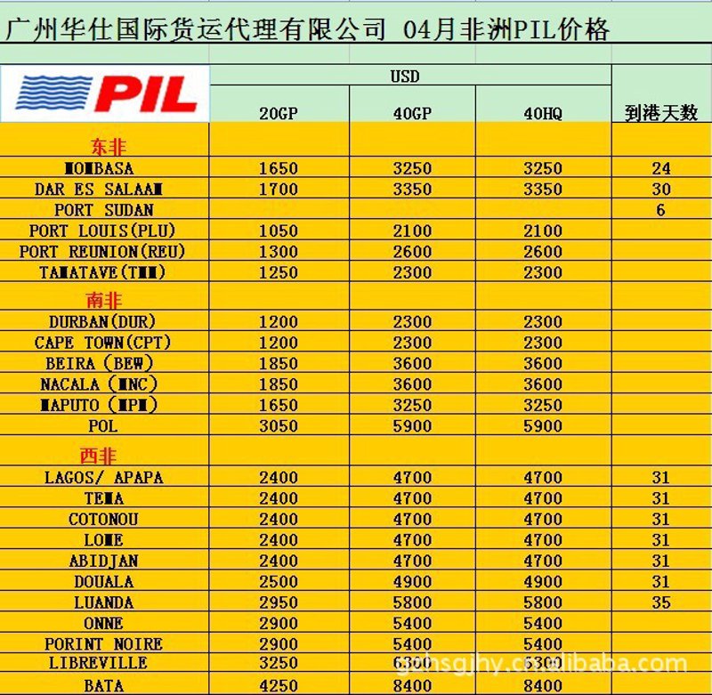 国际货运代理:如何选择最合适的合作伙伴